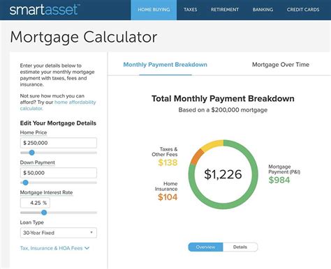 Looking to calculate your potential monthly mortgage payment Check out our mortgage calculator. . Mortgage calculator smartasset